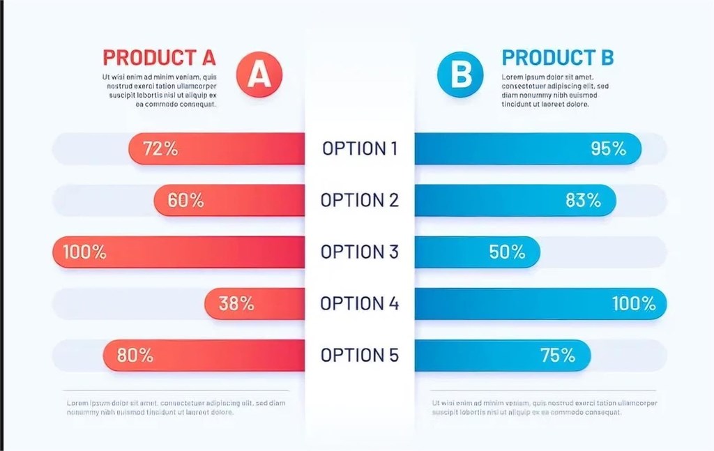 Motivos para constitución de Comunidad